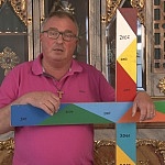 20-04-05 Impuls in der Karwoche